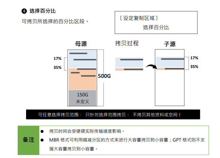 高速SATA硬盤只讀鎖拷貝機拷貝相關設定