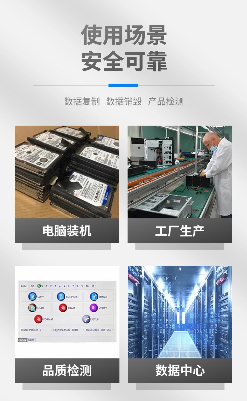 工業(yè)級(jí)多功能拷貝機(jī)支持SATA、IDE、M.2、CF等儲(chǔ)存裝置